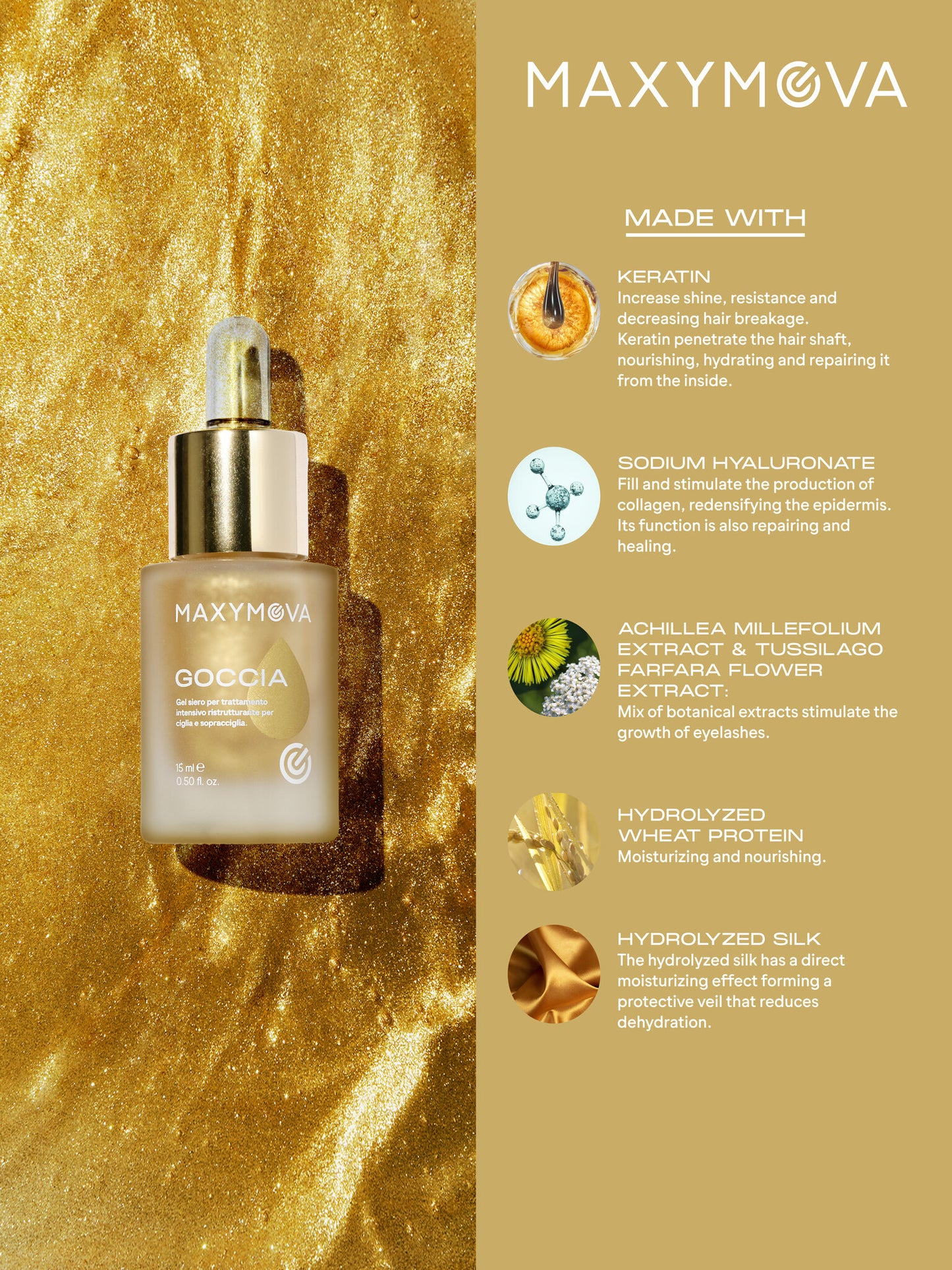 GOCCIA RESTRUCTURING KERATIN SERUM FOR LAMINATION, 15 ML