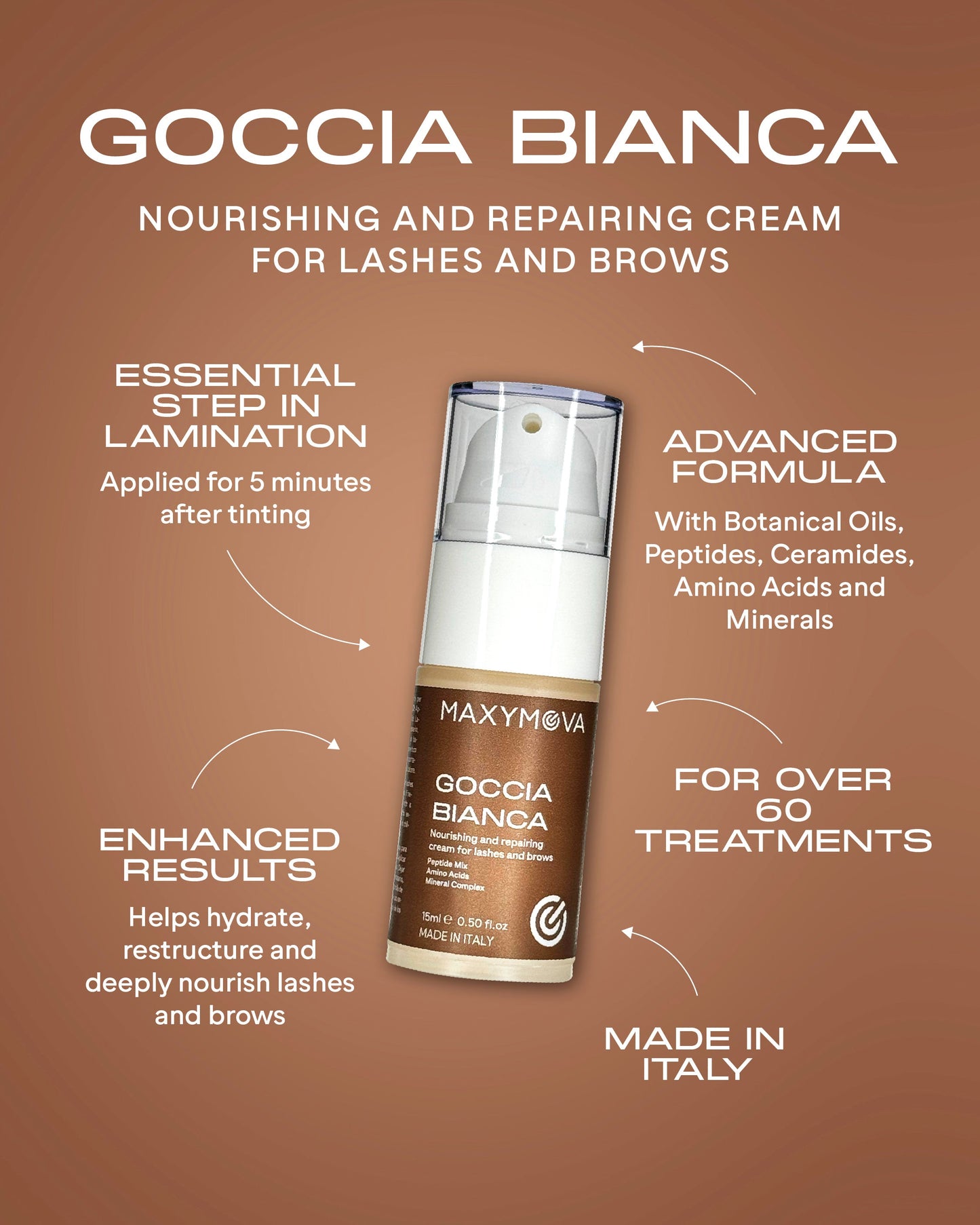 GOCCIA BIANCA NOURISHING AND REPAIRING CREAM LASH & BROW LAMINATION MAXYMOVA