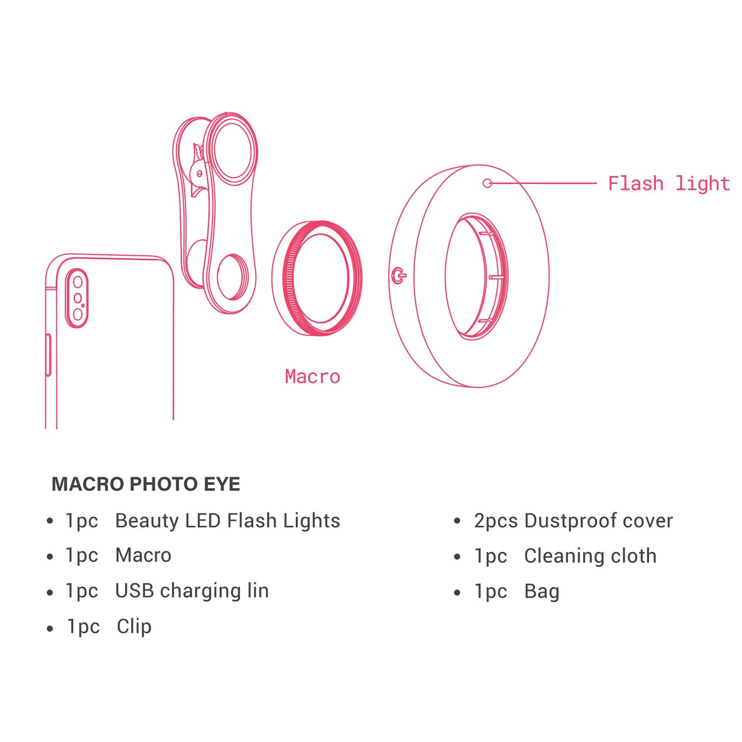 Noemi Macro Photo Lens